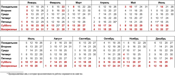 Расписание работы досуговых мест в период новогодних каникул 2021 г.