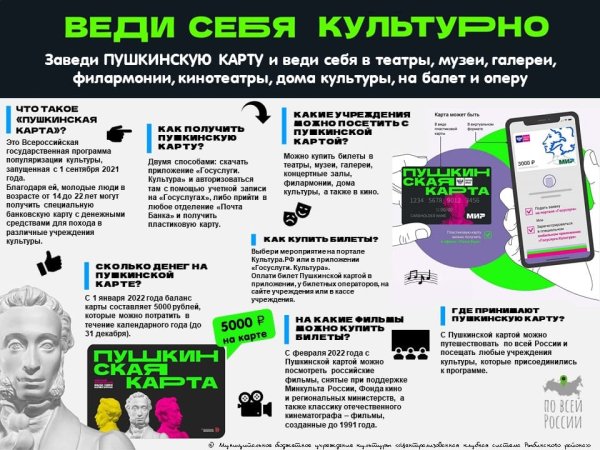 пушкинская карта